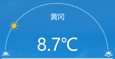 黄冈天气预报(黄冈天气预报一周 7天)