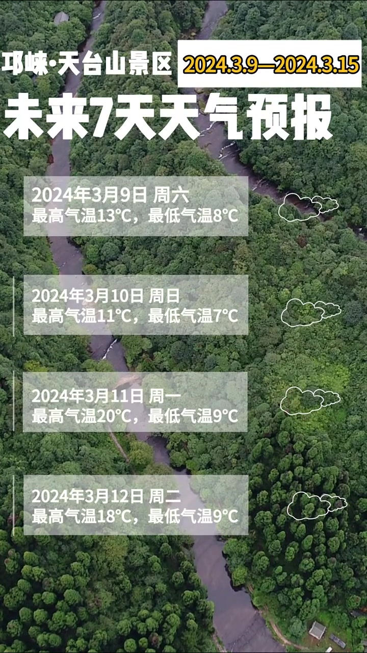 天台山天气预报(渐江天台山天气预报)