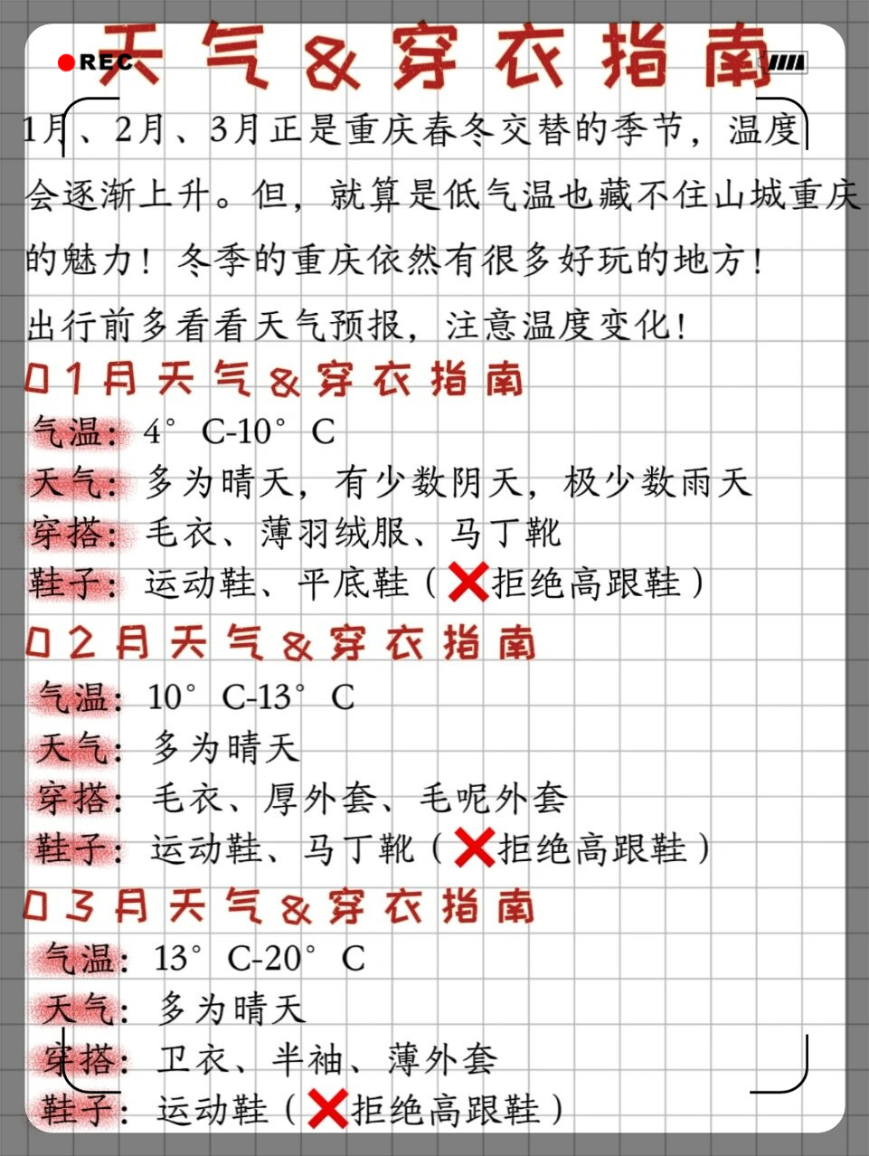 重庆温度(重庆温度未来15天天气预报)