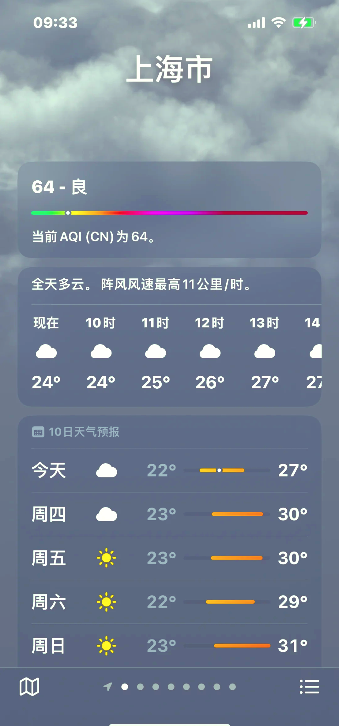 上海的天气预报(上海15天气预报精确)