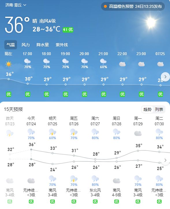 日照天气预报10天(日照天气预报10天查询)