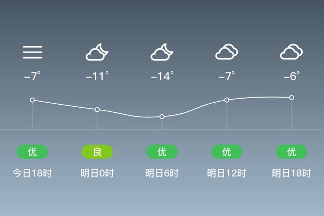 靖边县天气预报(靖边县天气预报7天查询一周)
