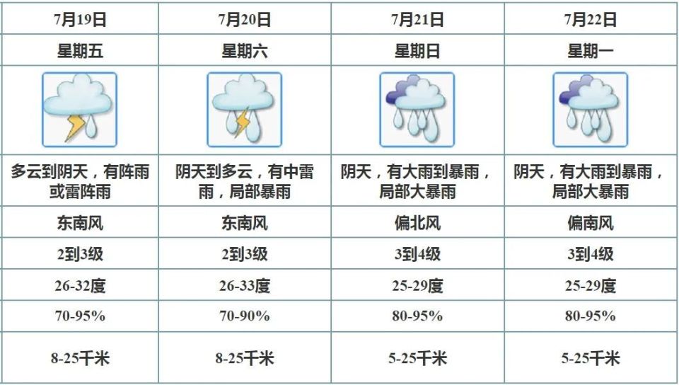 连平天气预报(广东连平天气预报)