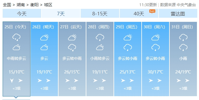 衡山天气预报(衡山天气预报40天准确)