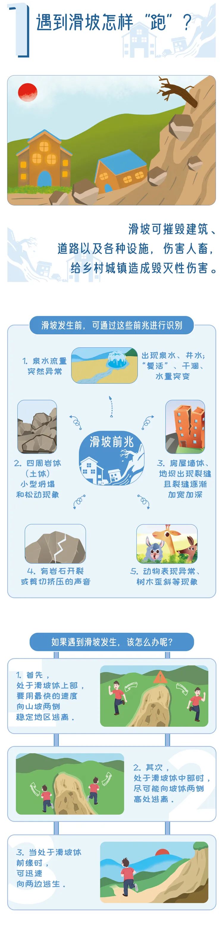中国气象报(中国气象报远程投稿系统)