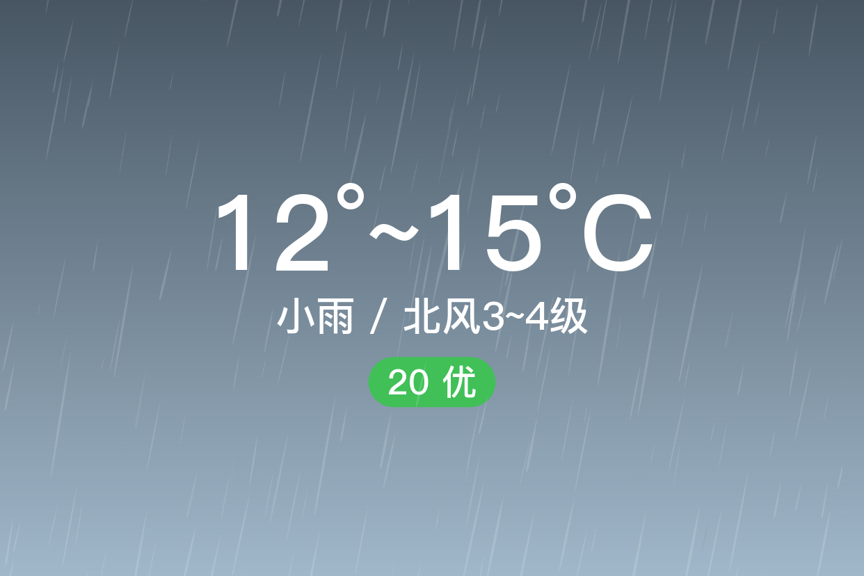 潍坊空气质量(潍坊空气质量怎么样)