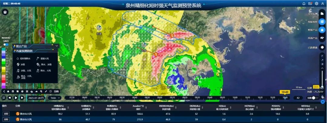 福建台风网(福建台风网台风路径图)