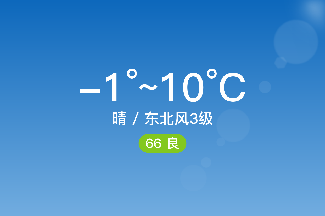 南昌空气质量指数(南昌空气质量指数实时查询)