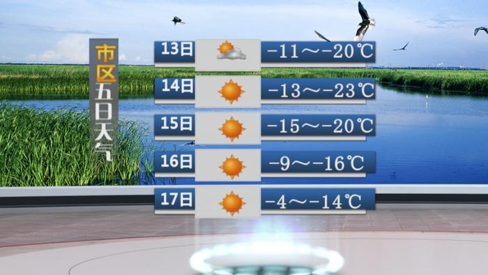 大庆市天气预报(大庆市天气预报72小时)