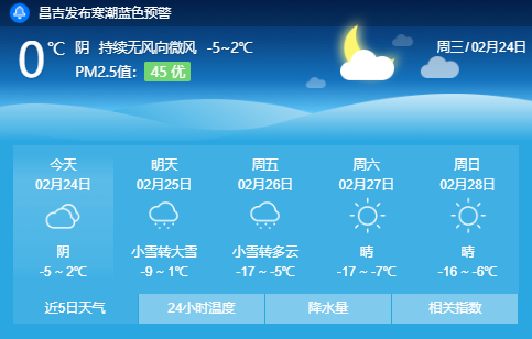上蔡天气2345(驻马店上蔡天气情况)