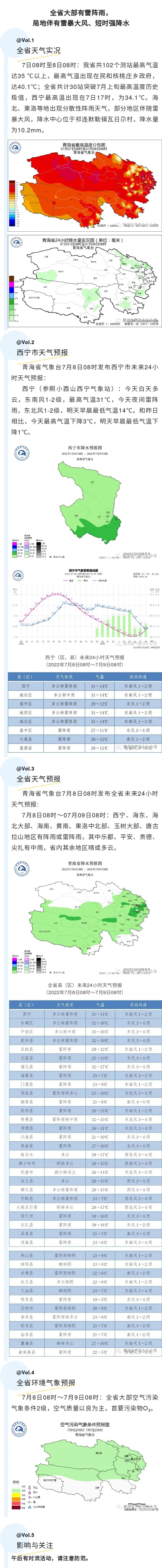 九三天气预报(黑龙江九三天气预报)