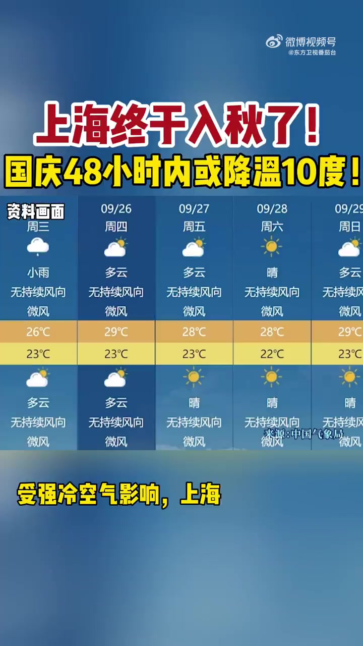 上海十一天气预报(上海官方30天天气预报)
