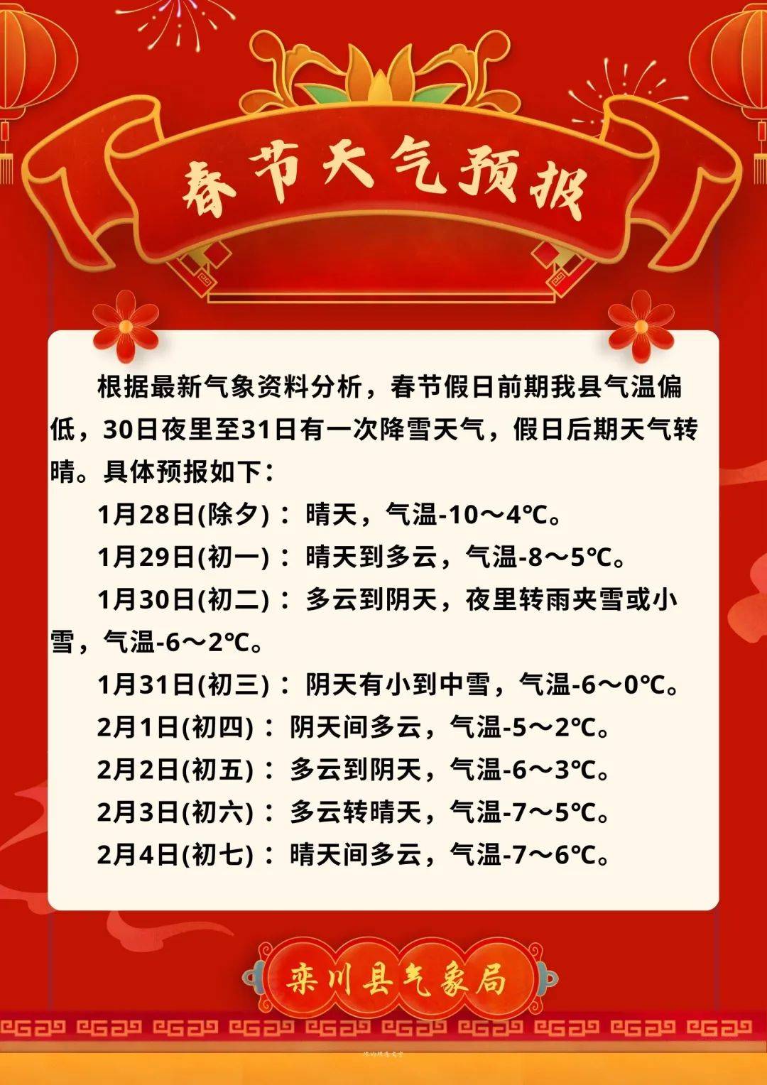栾川天气预报(栾川旅游3天最佳路线)
