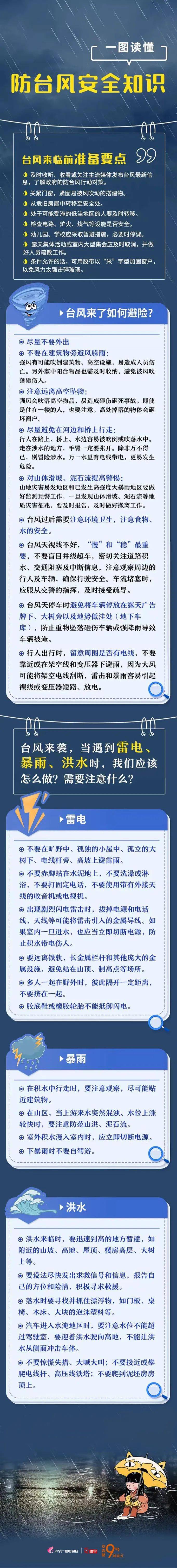 9号台风最新消息(9号台风最新消息是真的吗)