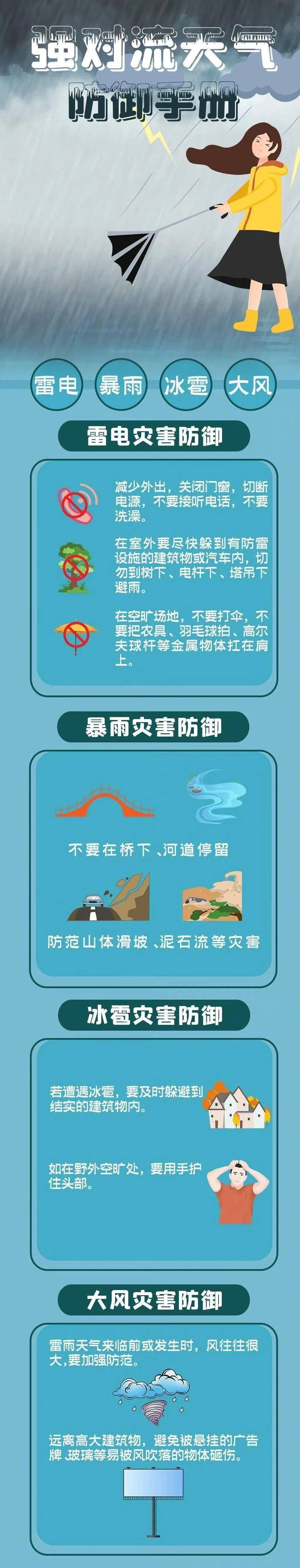 宣恩天气预报(宣恩天气预报15天准确一览表)