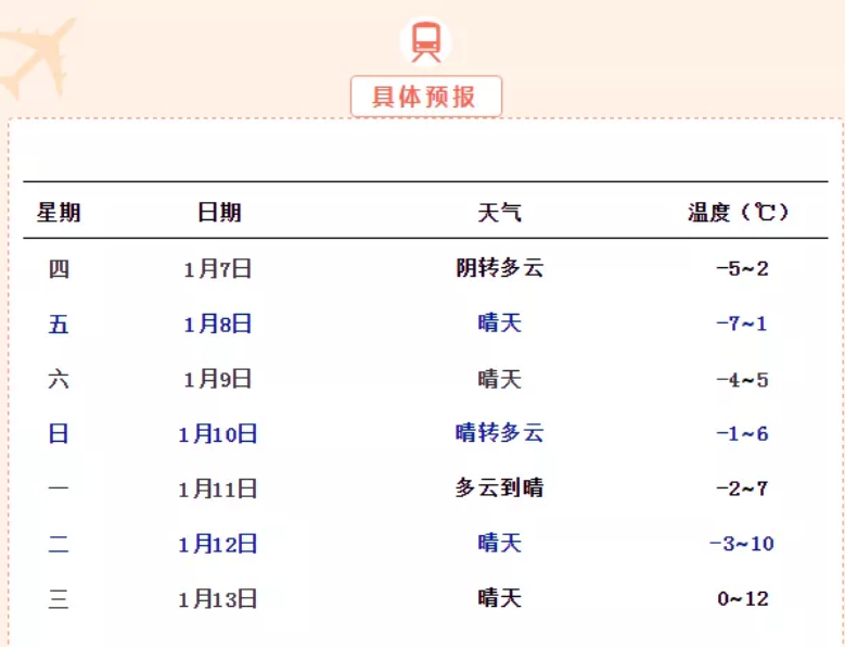 安庆天气预警(中国气象网官网预警)