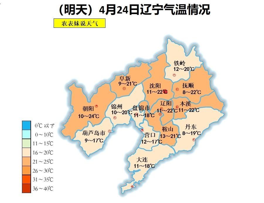 沈阳天气预报10天(天气预报一个月30天)