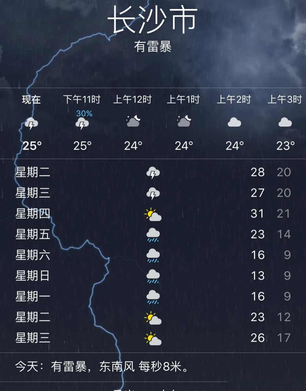 长沙天气(长沙天气60天精确预报)