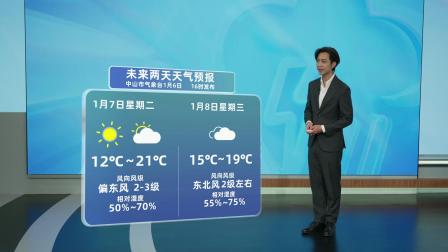 广东中山天气(广东中山天气预报)