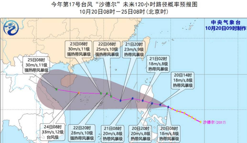台风沙德尔(台风沙德尔去广东)
