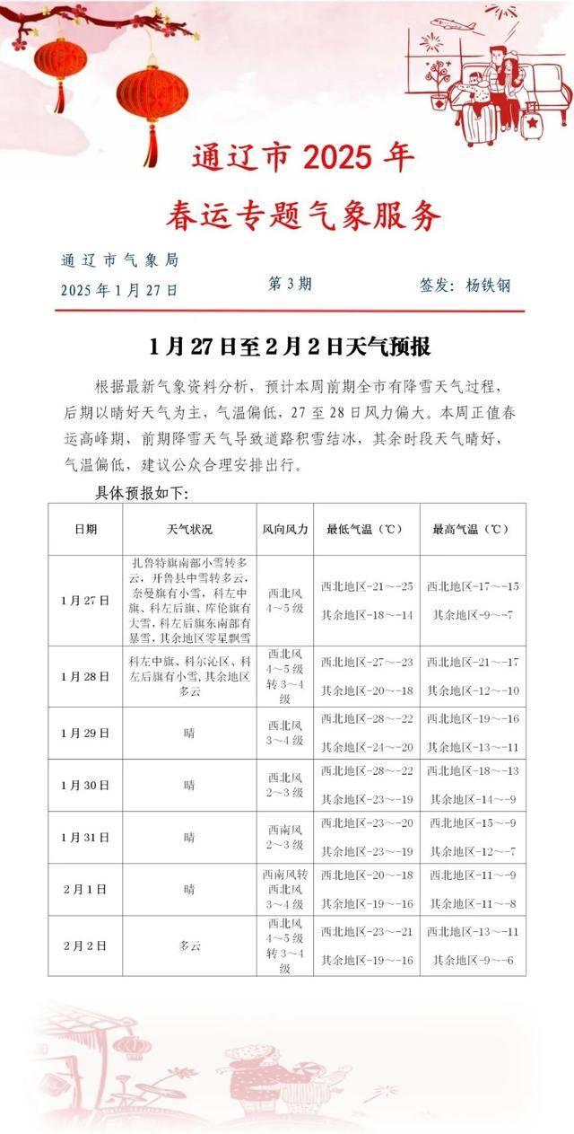 通辽市天气预报(通辽未来15天天气预报)