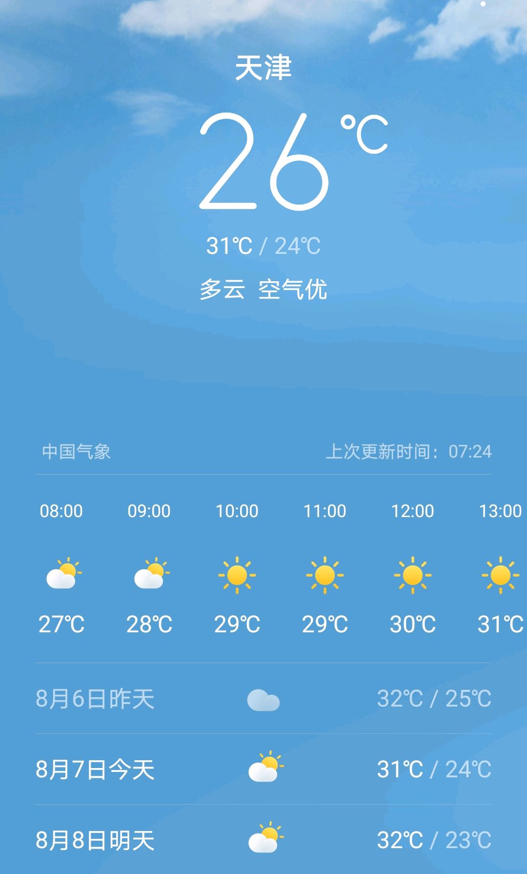 天津一周天气预报(天津一周天气预报7天查询结果)