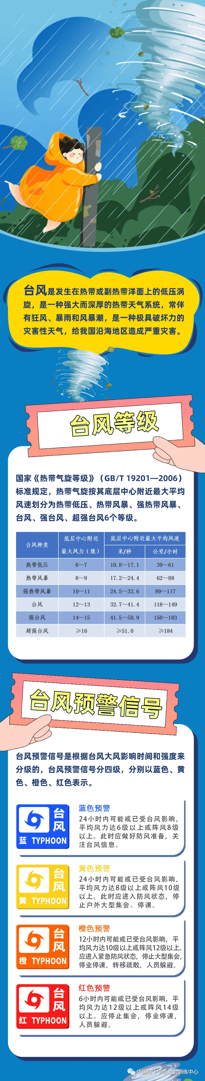 台风最新消息今天(台风最新消息今天新闻头条)