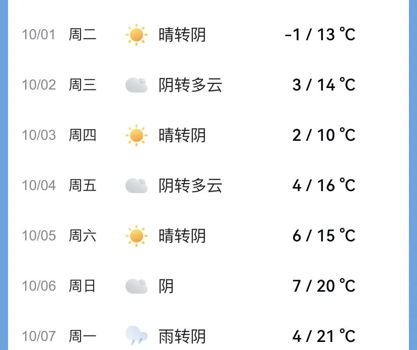 安图天气(安图天气预报24小时详情)