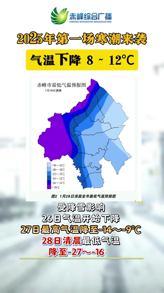 赤峰天气(赤峰天气预报30天查询结果)