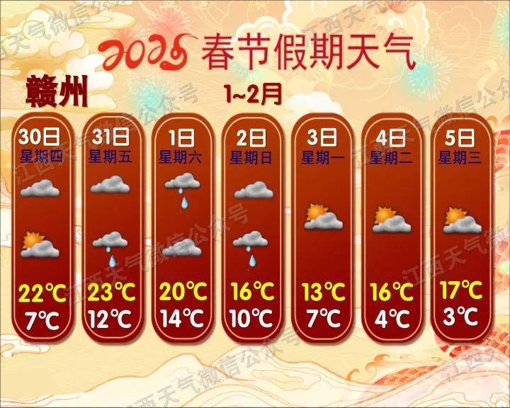 南昌天气预报10天(南昌天气预报10天查询)