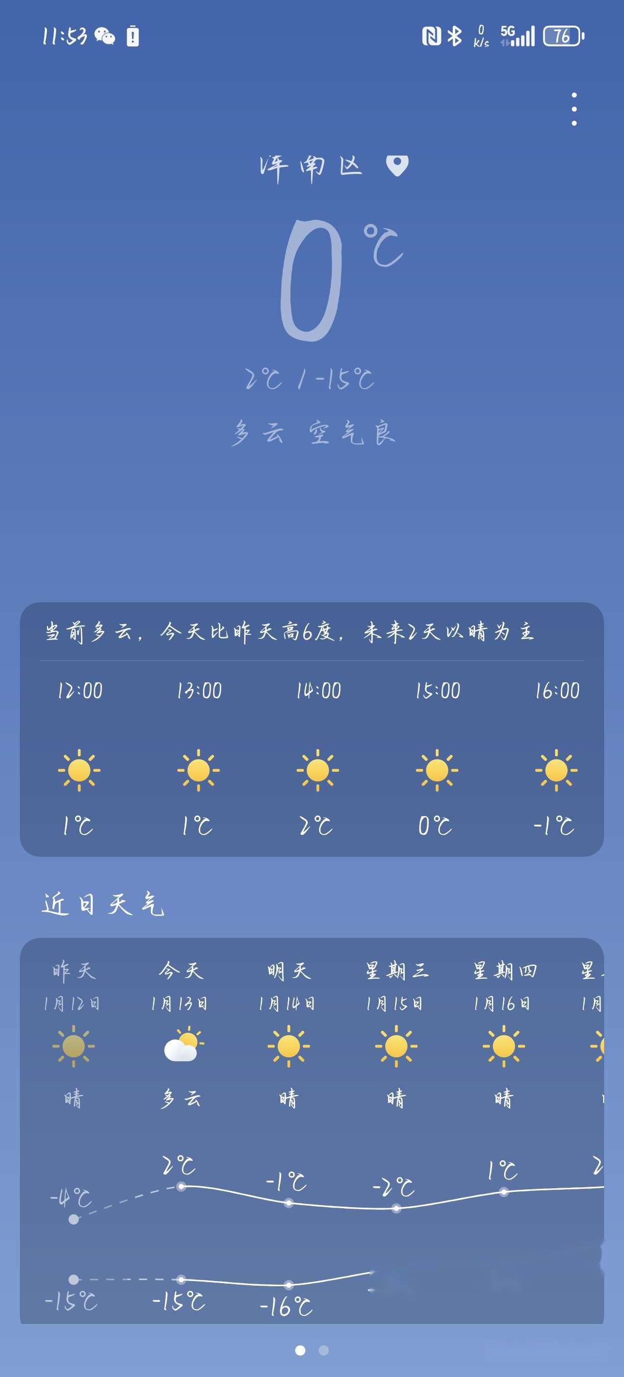 沈阳今日天气(辽宁沈阳天气24小时)