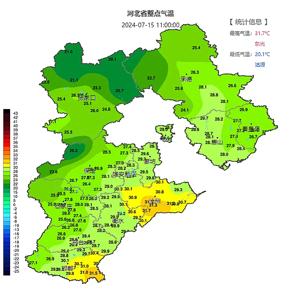 衡水天气(衡水天气预报最新15天)