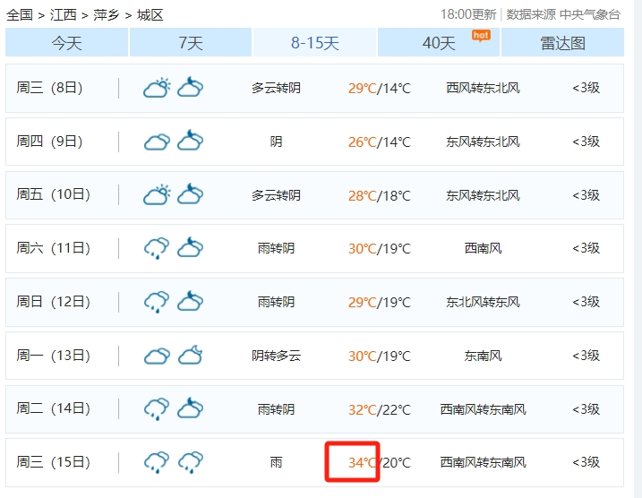 武乡天气预报(武乡天气预报一周7天查询结果)