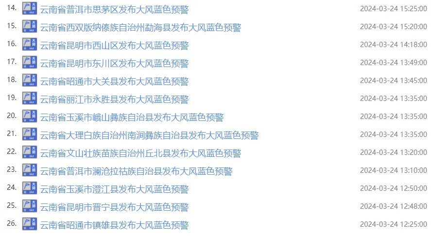 云南天气情况(4月初云南天气情况)