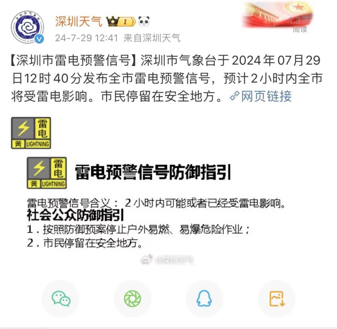 雷电预警信号(雷电预警信号图片)