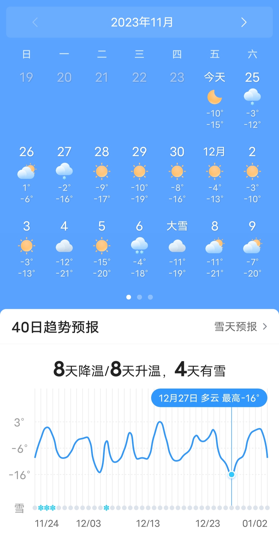 上海天气2345(上海天气2345天气王)
