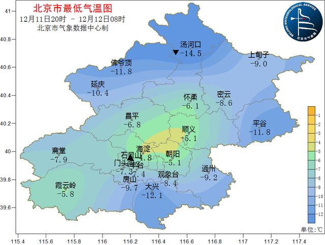 北京的天气(北京的天气预报30天查询)