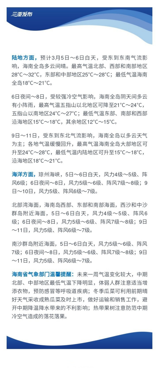 海南气温(海南气温全年气象表)