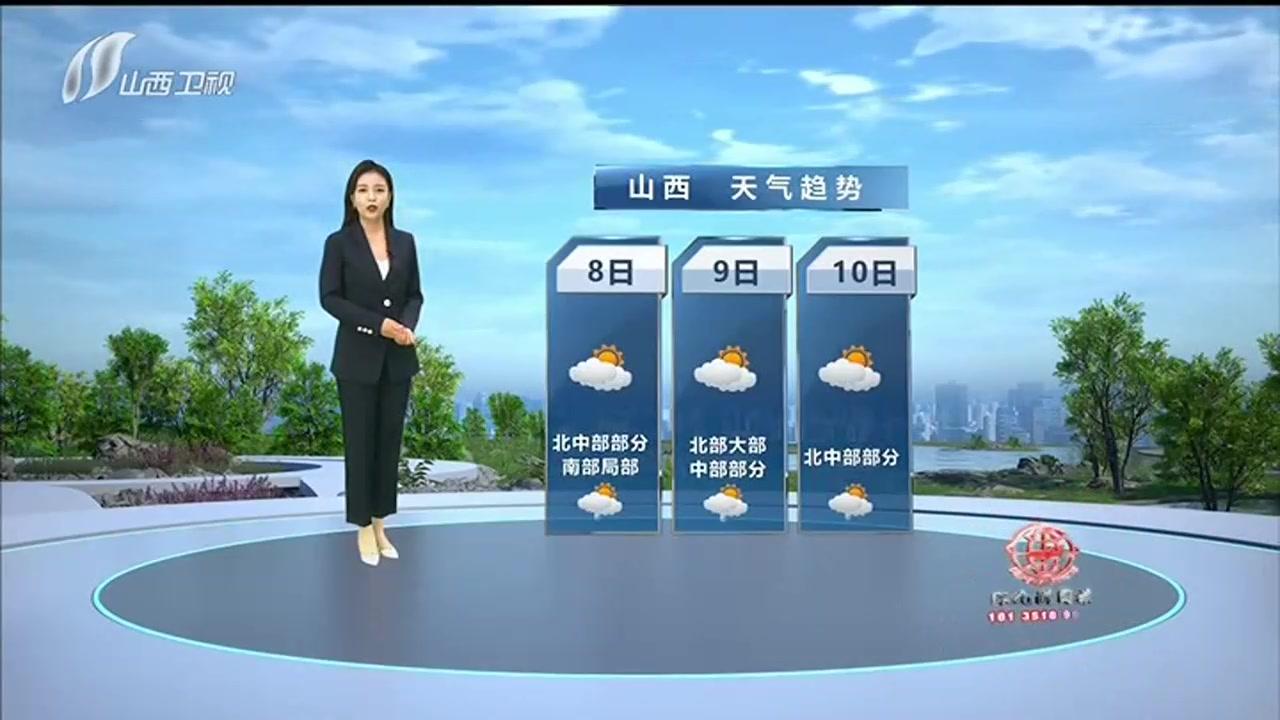 山西汾阳天气预报(山西汾阳天气预报一周天气)