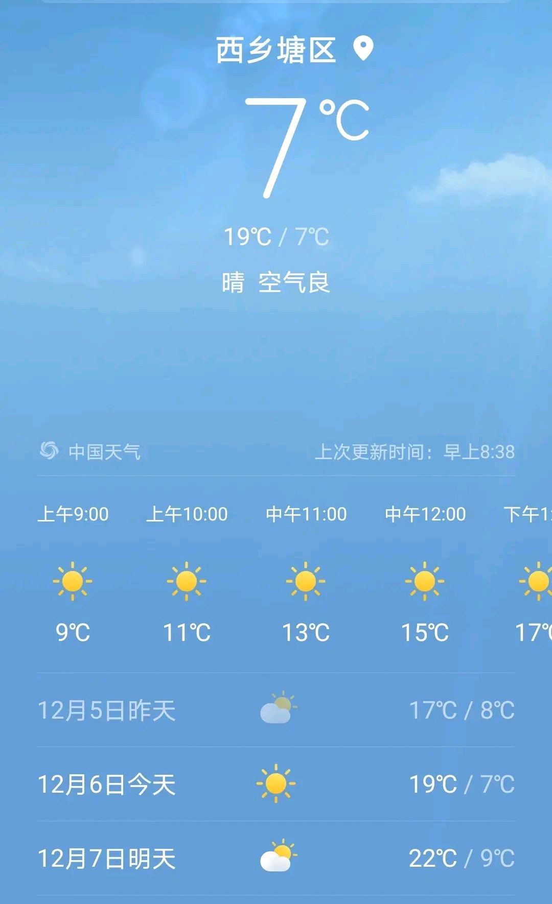 南宁明天天气(南宁天气15天精确预报)