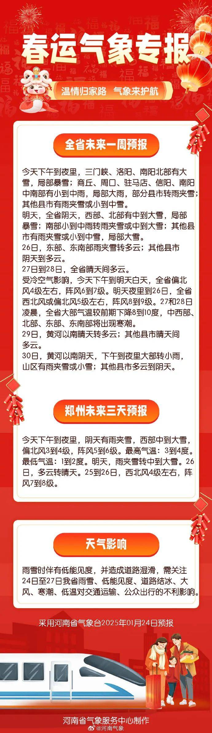 驻马店天气预警(驻马店天气预警艾灸暖胃的咋买)