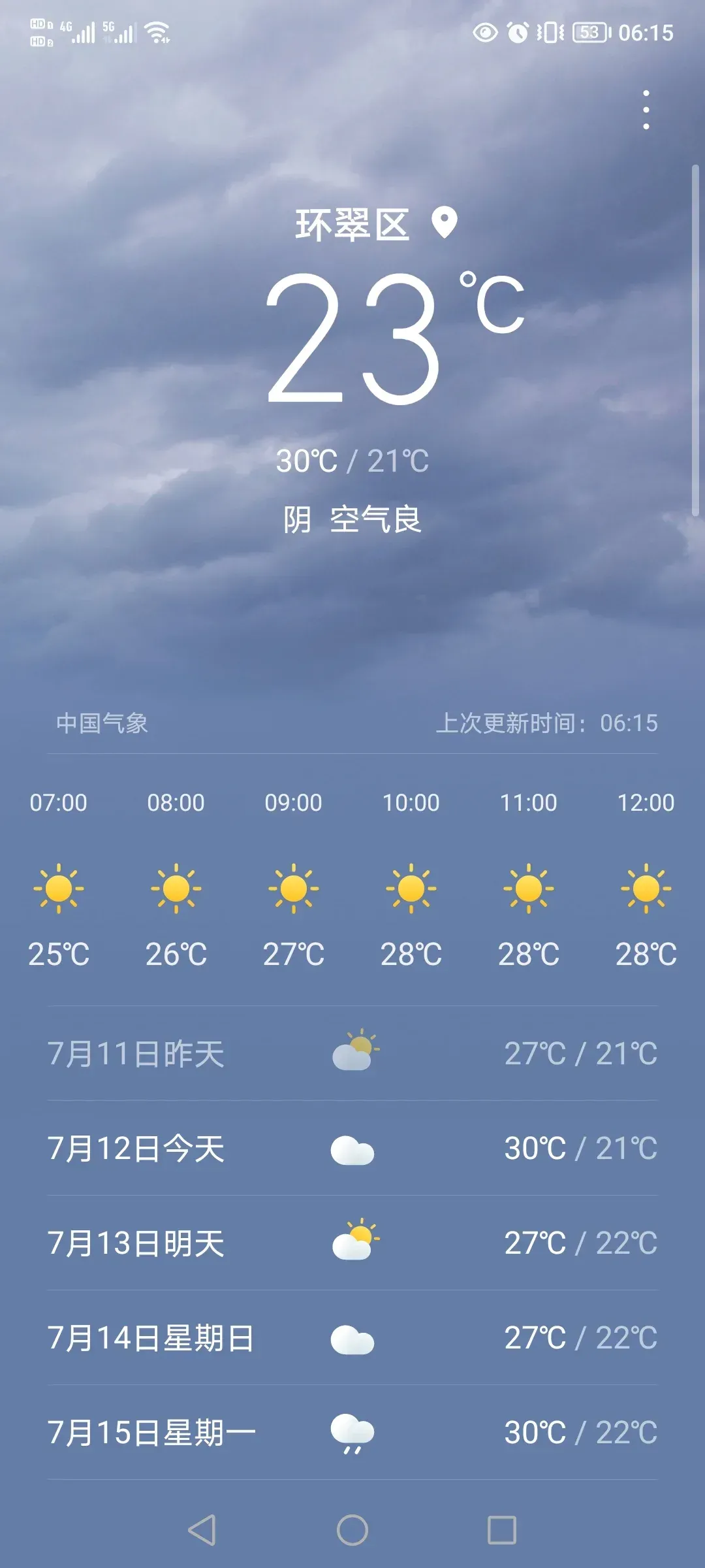 威海天气预报查询一周(威海天气预报一周15天查询)