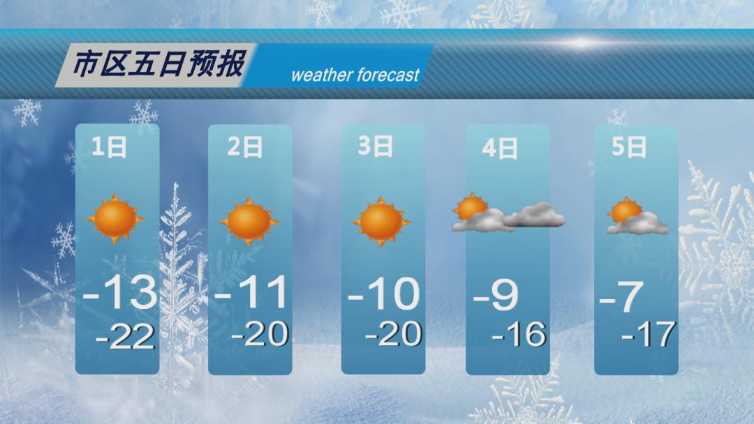 大庆大同天气预报(大庆大同天气预报7天准确)