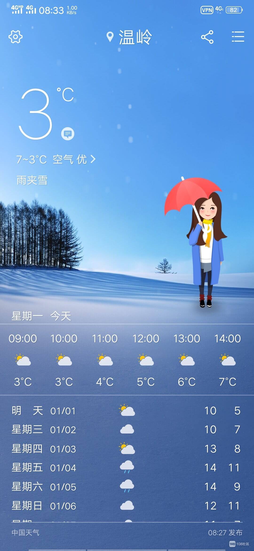 公主岭天气(公主岭天气预报30)