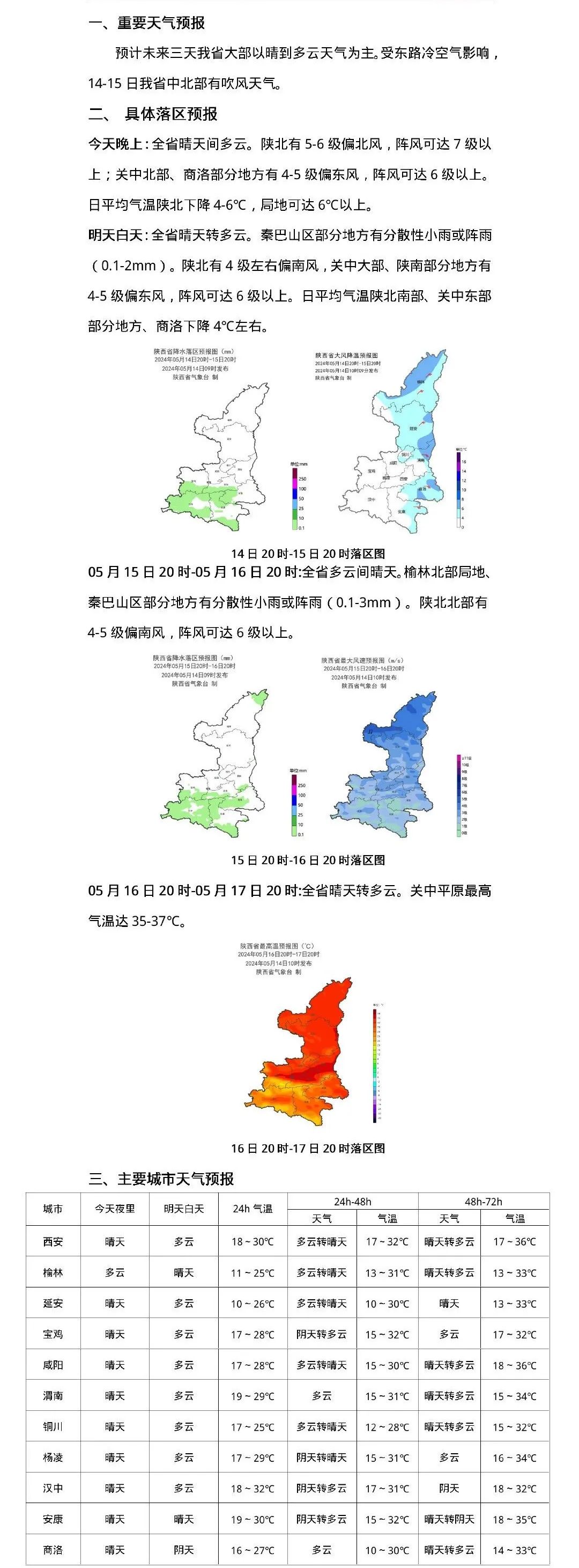 气象预报(气象预报式的恋爱免费观看)