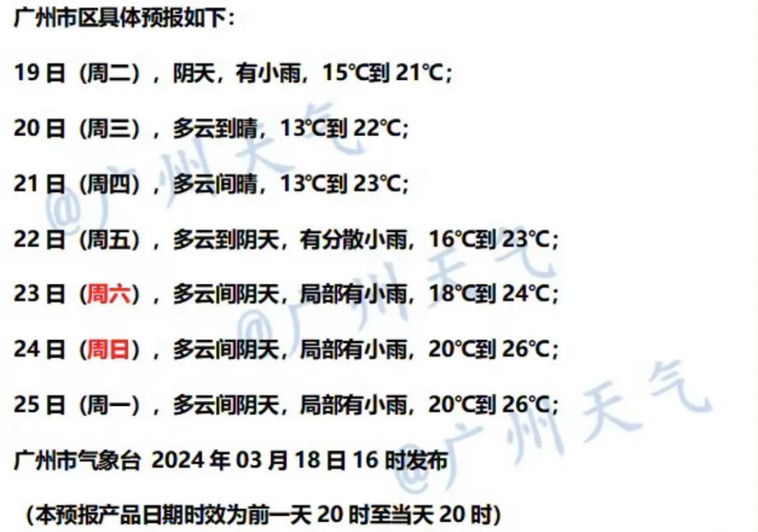 广东天气预报(广东未来30天天气最新)