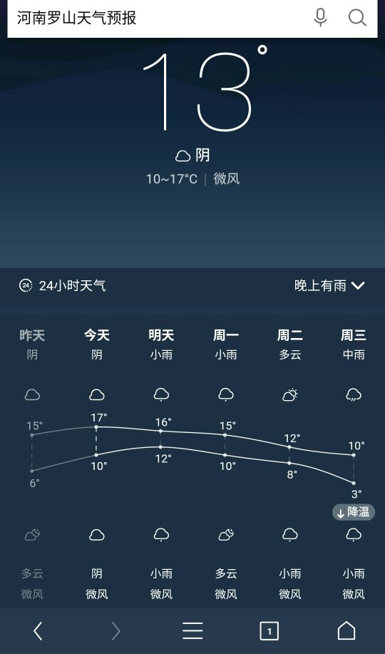 洛南天气(洛南天气40天)