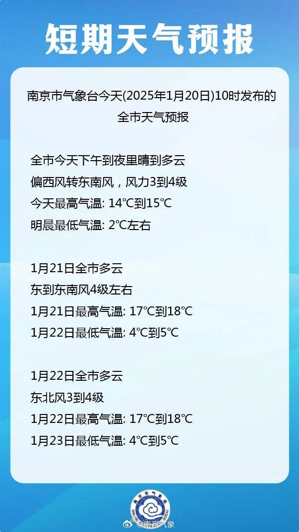泰州天气预报(泰州天气预报15天查询百度)