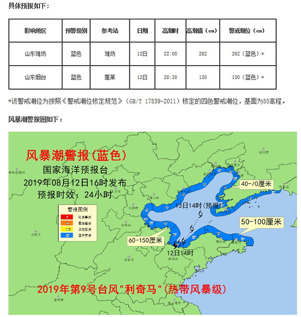 利奇马减弱(利奇马被谁代替了)