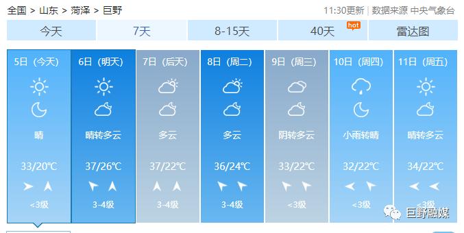 巨野天气(巨野县为什么叫巨野)
